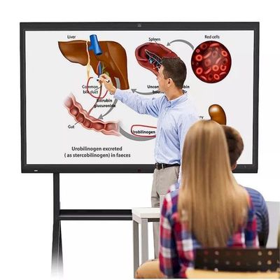 Flat Smart Interactive Whiteboard , 450cd/m2 Multi Touch Interactive Whiteboard